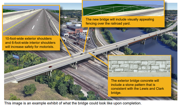 18th Street Bridge Design Concept