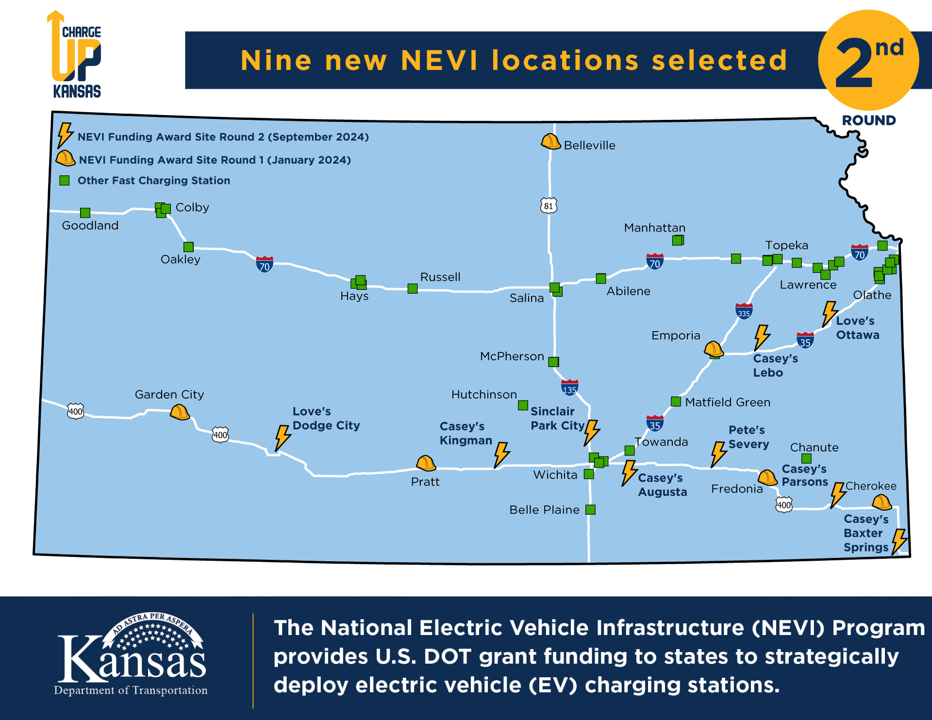 Nine new NEVI locations in Ottawa, Lebo, Baxter Springs, Parsons, Severy, Augusta, Park City, Kingman and Dodge City