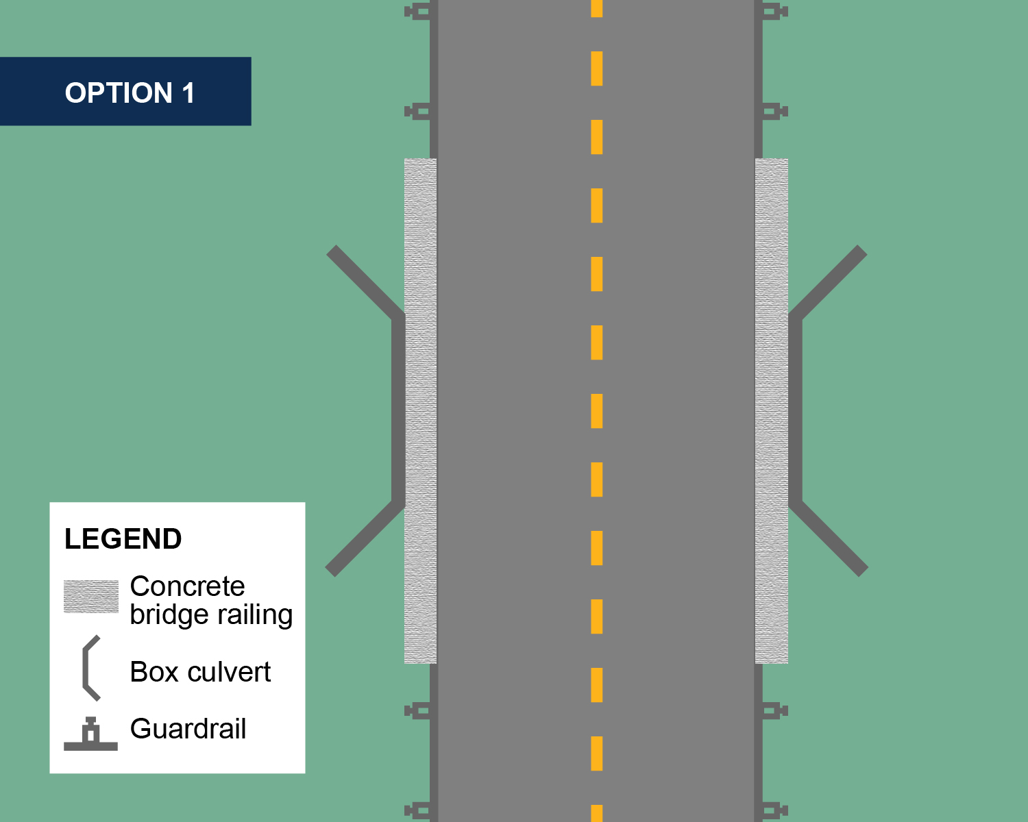 KDOT Bridge and Culvert Railing Option 1